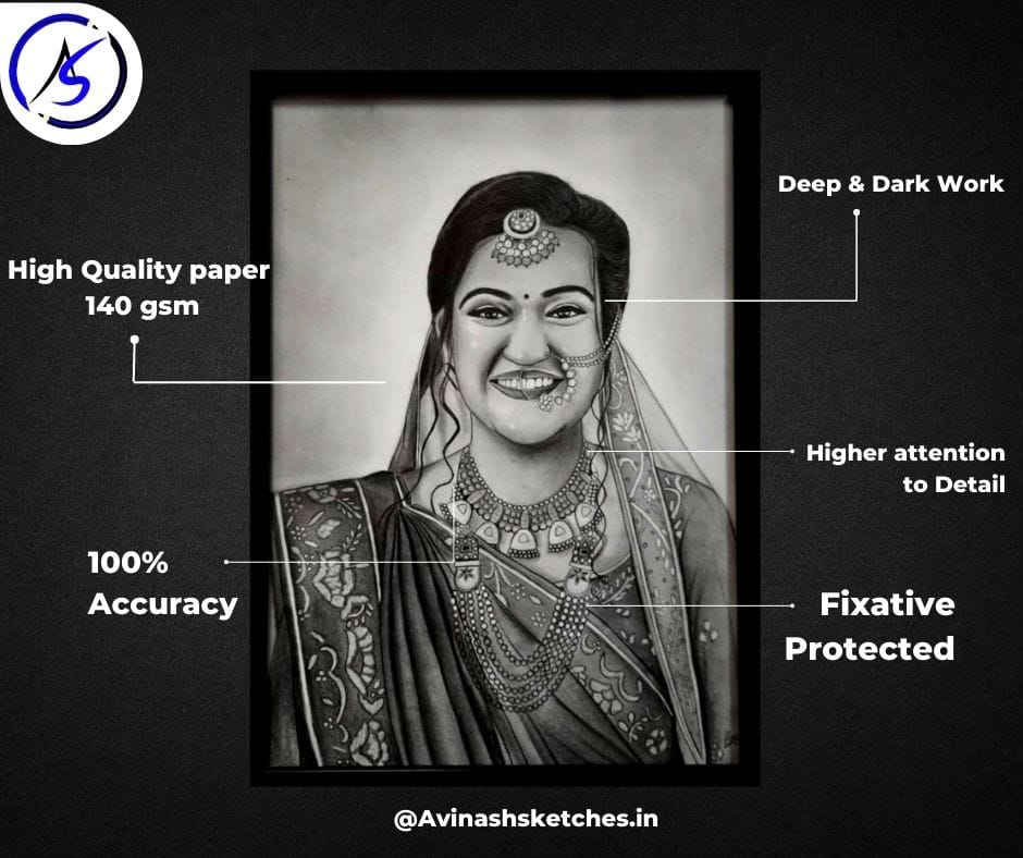 Avinash Sketches - Quality